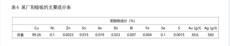 微信截图_20220421091639.png